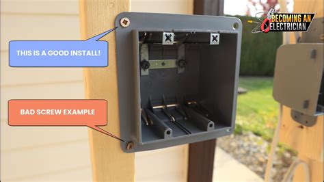 electrical gang box camera mounting|how to attach camera to box.